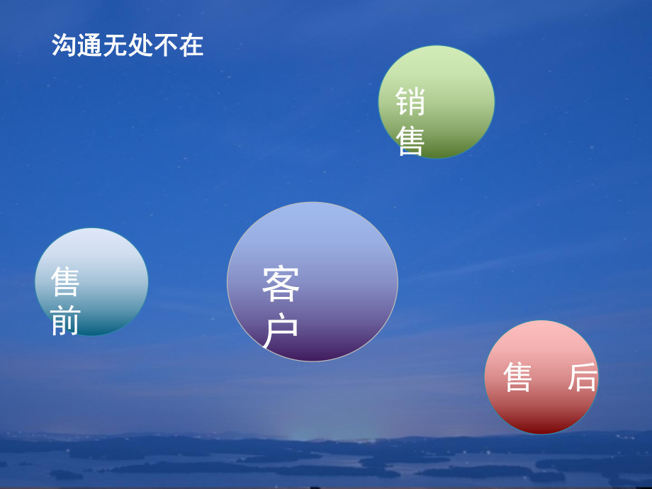 專業(yè)服務(wù)，禮儀先行 君洛安裝人員服務(wù)禮儀及語言行為規(guī)范